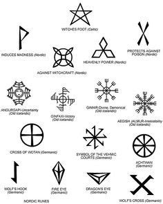 vidòpnir | Asatru ☾ Mystic Symbols, Occult Symbols, Ancient Symbols, Spiritual Symbols, Egyptian ...