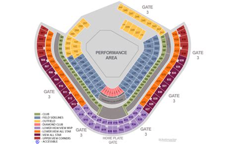 Good seats at Anaheim Supercross? | Adventure Rider