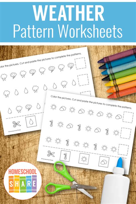 Weather Pattern Worksheets - Homeschool Share