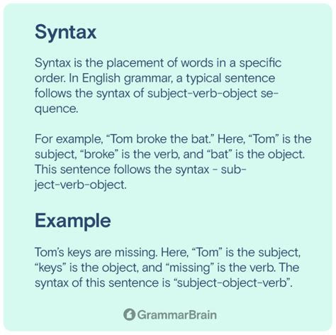 Understanding Syntax (Meaning, Rules, and Examples) | GrammarBrain