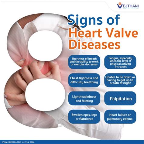 Heart Valve Disease Symptoms