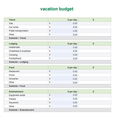 Google Sheets Travel Budget Template - Printable Word Searches