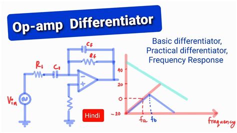 Differentiator Using Op Amp - Riset