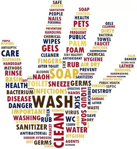 Germs, Germs, Everywhere! Wash your hands regularly :) | Healthcare ...