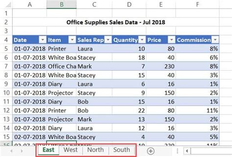 How To Combine Multiple Sheets Into One Pivot Table Excel 2010 ...