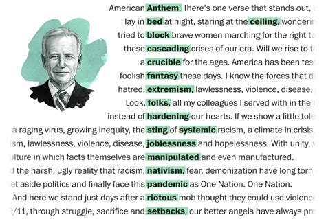 The unique words in Joe Biden’s inauguration speech - The Washington Post