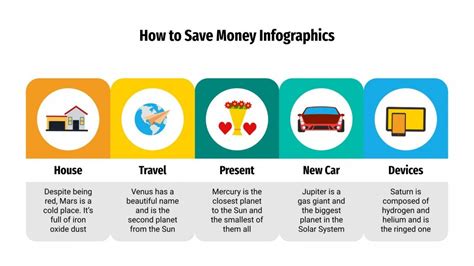 How to Save Money Infographics | Google Slides & PPT template