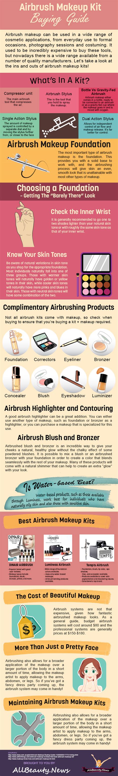 How To Find The Best Airbrush Makeup Kit [Infographic]