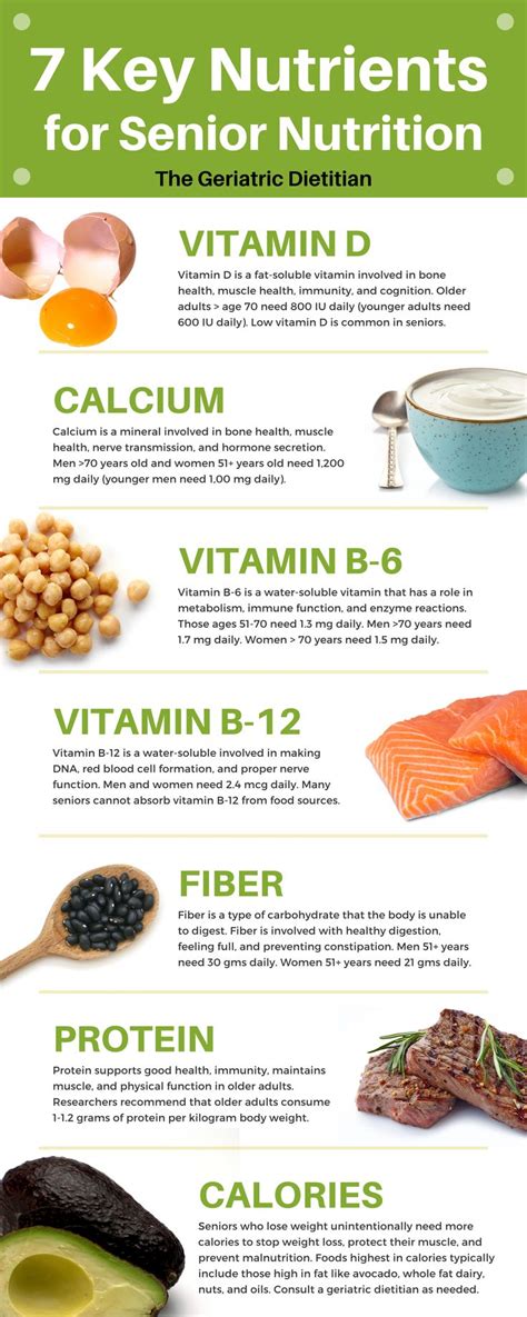 7 Key Nutrients for Senior Nutrition [infographic] | Nutrition infographic, Nutrition, Health ...