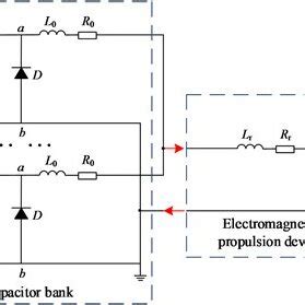 Equivalent circuit model of electromagnetic propulsion process | Download Scientific Diagram