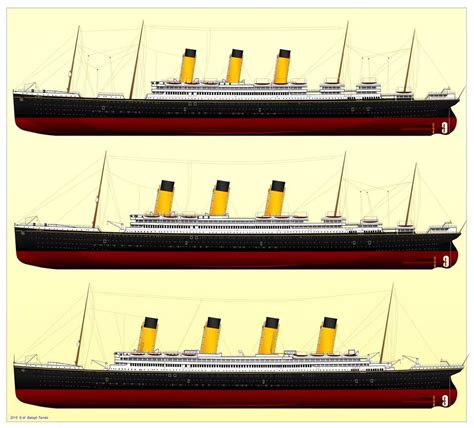 Preliminary design of the OLYMPIC-class. Design 'A' (July, 1907.), 'B' (March, 1908.) and 'D ...