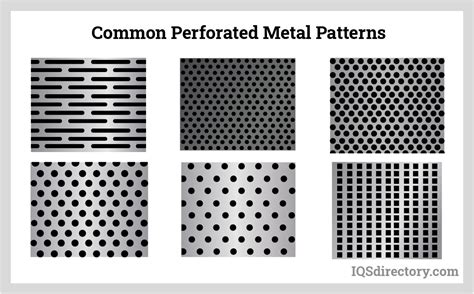 Perforated Sheet Metal Manufacturers Suppliers