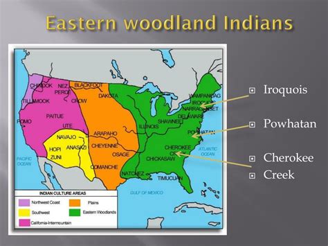 PPT - Native American PowerPoint Presentation - ID:236931