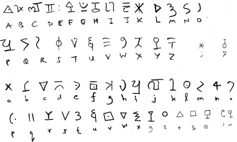 Blitz Ciphers - The Cipher Foundation