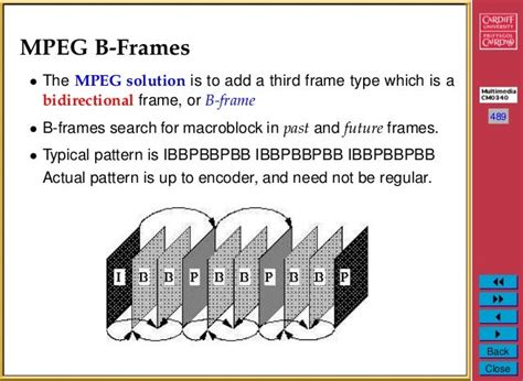 Compression: Video Compression (MPEG and others)