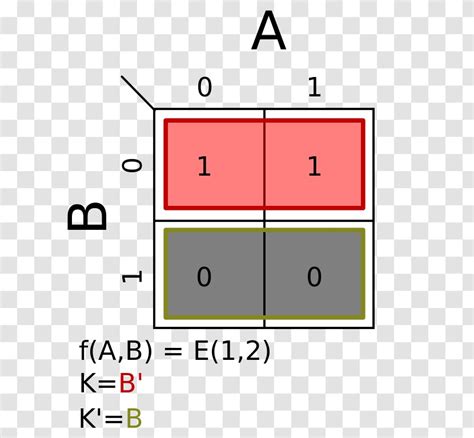 Karnaugh Map Diagram Boolean Algebra - Maurice Transparent PNG