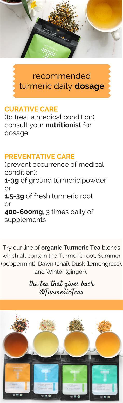 Ideal Turmeric Dosage - How Much Turmeric to Take Daily? | Turmeric ...