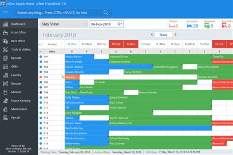 Hotel Property Management Systems (PMS): Products and Features | AltexSoft