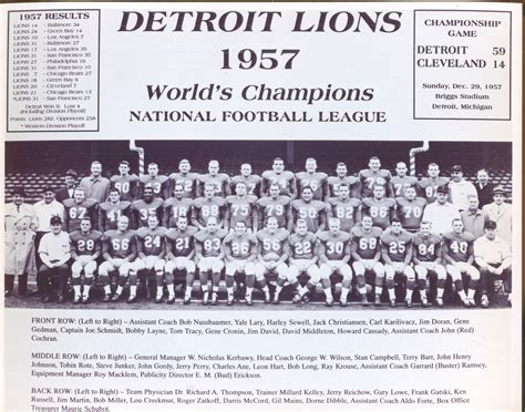 1958 Topps Football Card #115: Detroit Lions Team