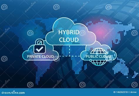 Private Network Diagram