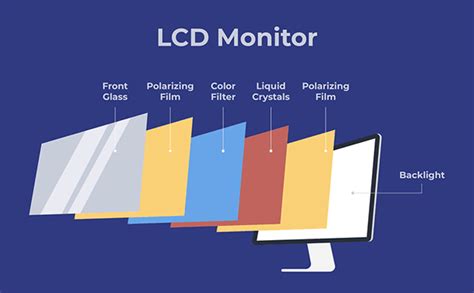 Computer Monitor Parts Diagram