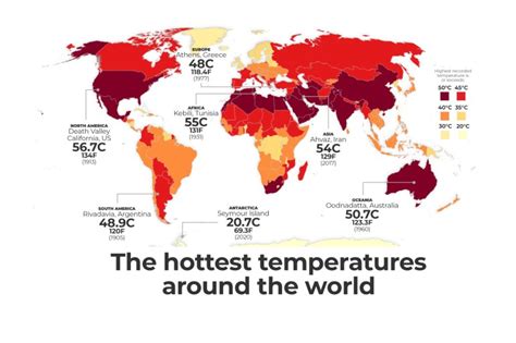 Mapping the hottest temperatures around the world | Infographic News | Al Jazeera