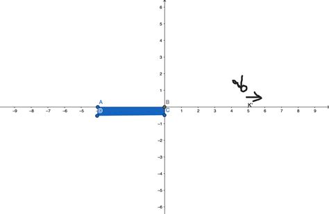 special relativity - Showing the Lorentz-Fitzgerald length contraction ...