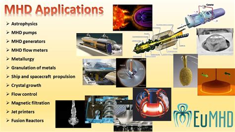 The European MagnetoHydroDynamics Society