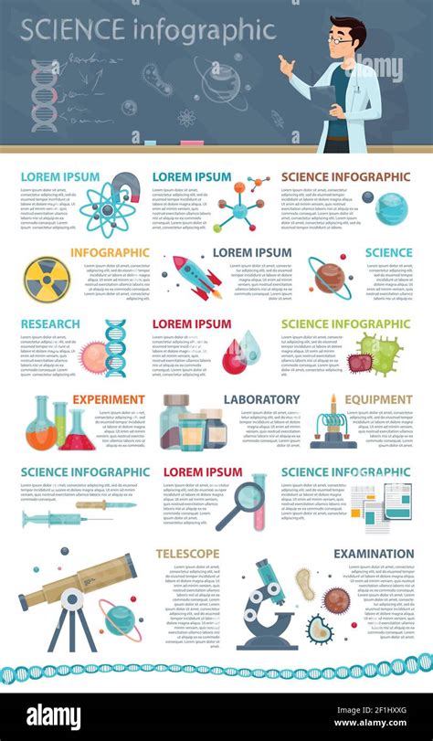 Science infographic concept with scientific research experiments test ...