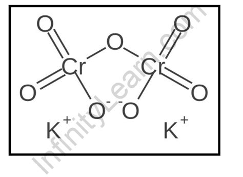 POTASSIUM DICHROMATE - Infinity Learn by Sri Chaitanya