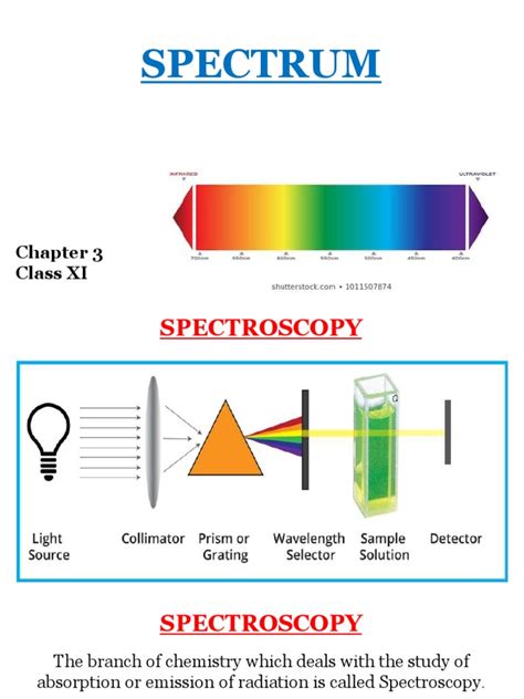 Spectrum | PDF