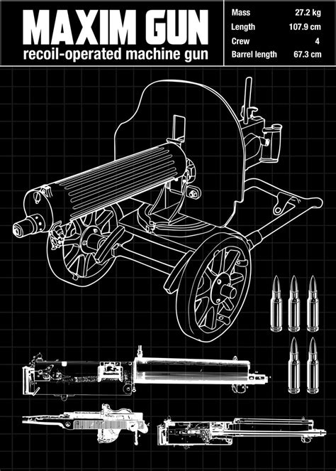 'MAXIM GUN DIAGRAM' Poster, picture, metal print, paint by theanomalius ...