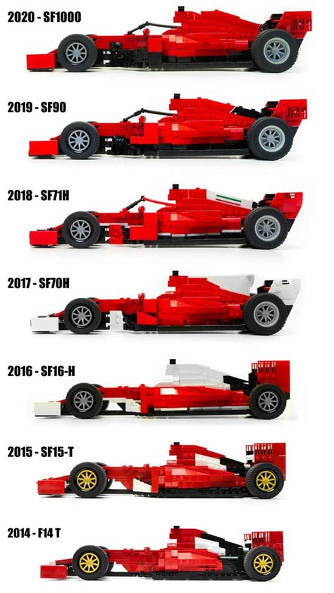 I have been building a LEGO model of each season’s Ferrari F1 car since 2014. Here’s a ...