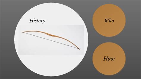 Evolution of the Bow & Arrow by Dylan Moss on Prezi