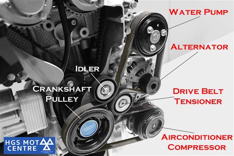 Symptoms & Functions of a Faulty Drive Belt – HGS MOT CENTRE