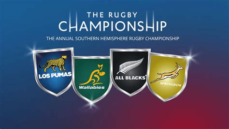 Rugby Championship 2024 Schedule - Sandi Cordelie