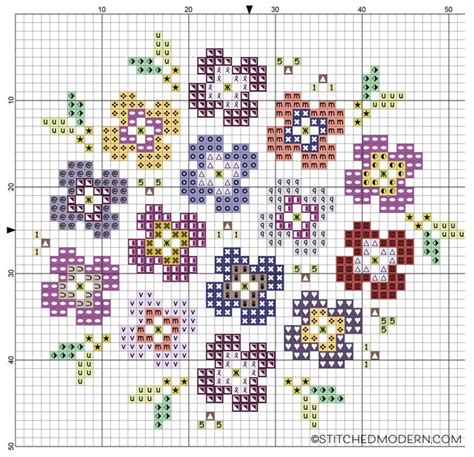 You Want Cross Stitch Small Flower Patterns Free? - Embroidery Free Hand