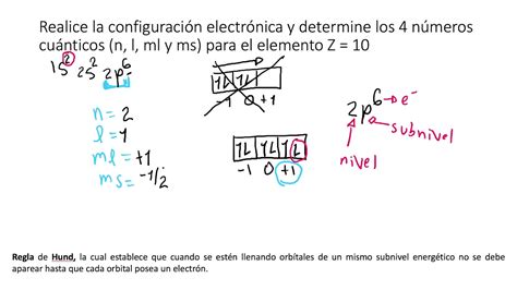 Números cuánticos y configuración electrónica - YouTube