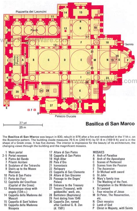 Exploring St. Mark's Basilica in Venice: A Visitor's Guide | PlanetWare