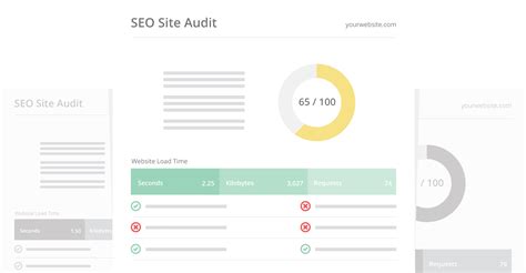 SEO Website Audit - Miami Web Company