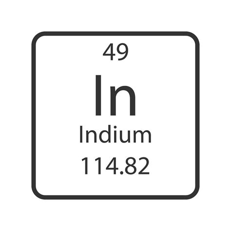 Indium Element Periodic Table