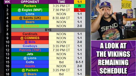 A Look at the Minnesota Vikings Remaining Schedule - YouTube