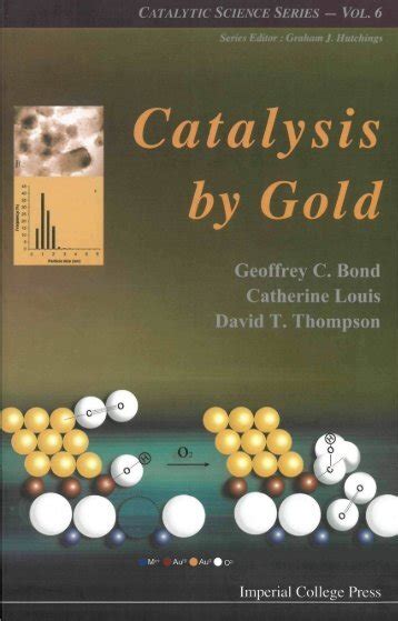 Catalysis Magazines