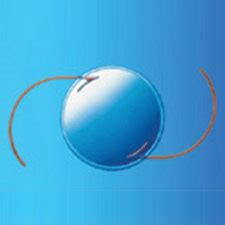 Implantable Contact Lenses Knoxville | Multifocal IOL Implants Maryville | Premium Lens Implant ...