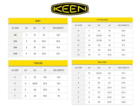 Keen Kid Shoe Size Chart - Best Picture Of Chart Anyimage.Org