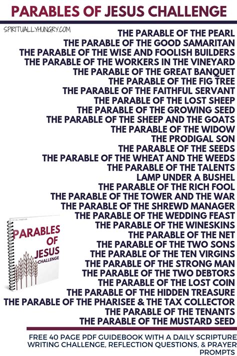 Parables Of Jesus Challenge | Parables of jesus, Bible study scripture ...