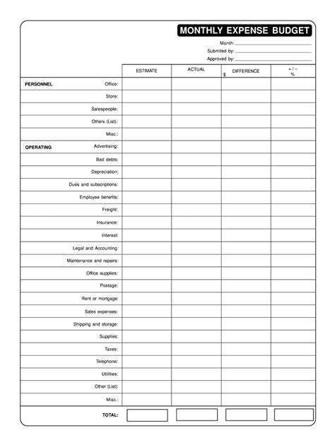 Monthly expenses list: Fill out & sign online | DocHub