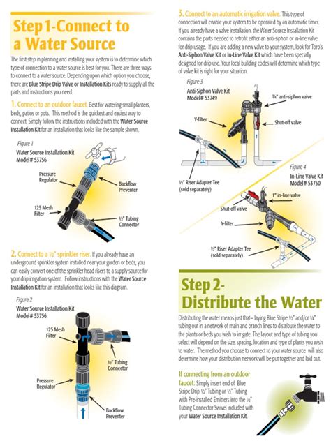 Toro - Drip Irrigation DIY Guide | Irrigation | Pipe (Fluid Conveyance)