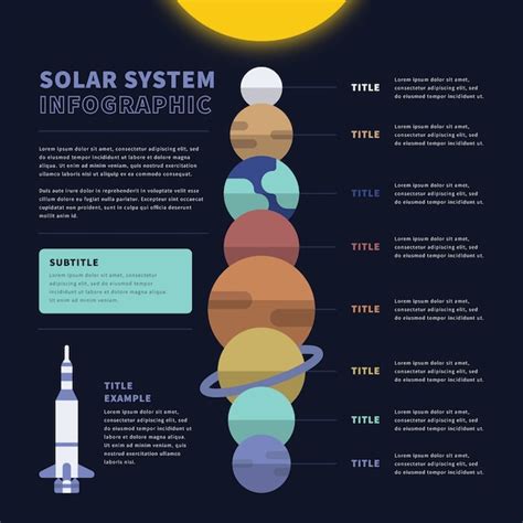 Free Vector | Solar system infographic