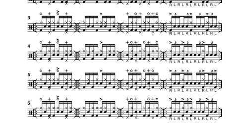 Cruise Ship Drummer!: Basic funk ideas: four iterations - 03